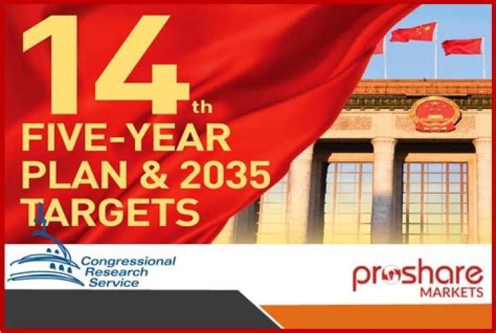 China 14th Five-Year Plan PDF: Key Goals, Economic Strategy & Full Document