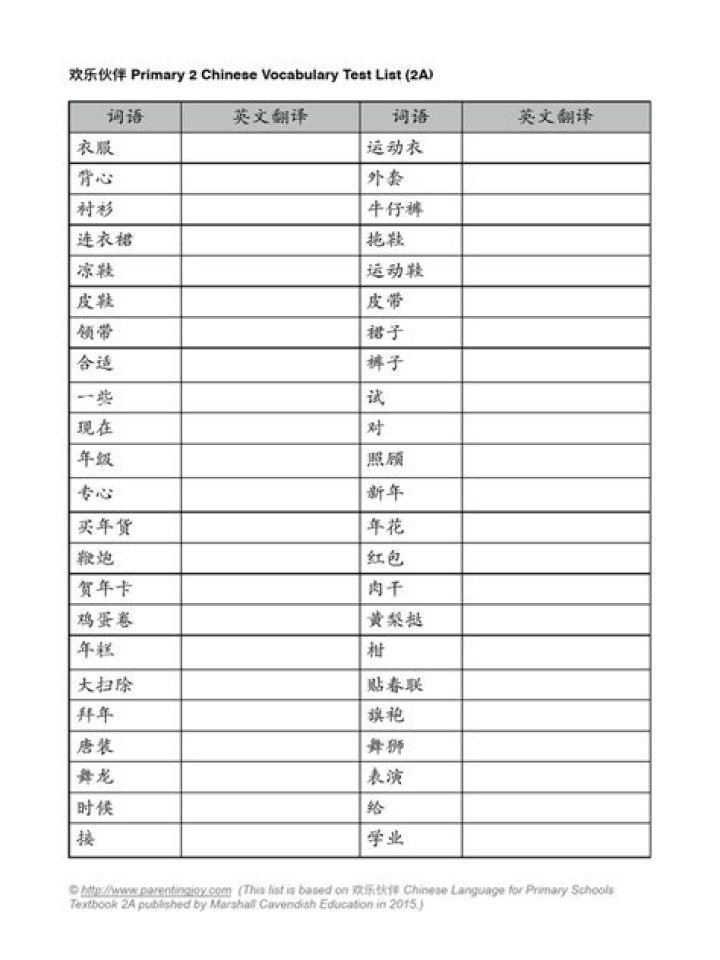 Chinese Vocabulary Lists by Topic PDF for Effective Learning