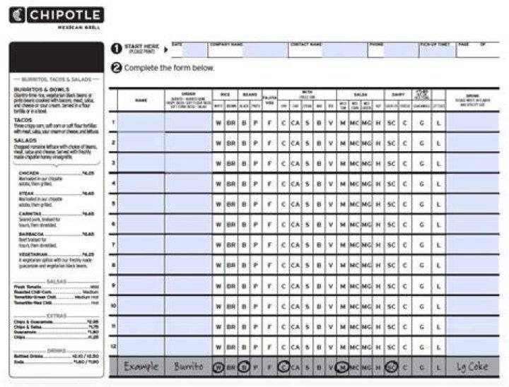 Chipotle Order Sheet PDF – Download & Print for Easy Ordering