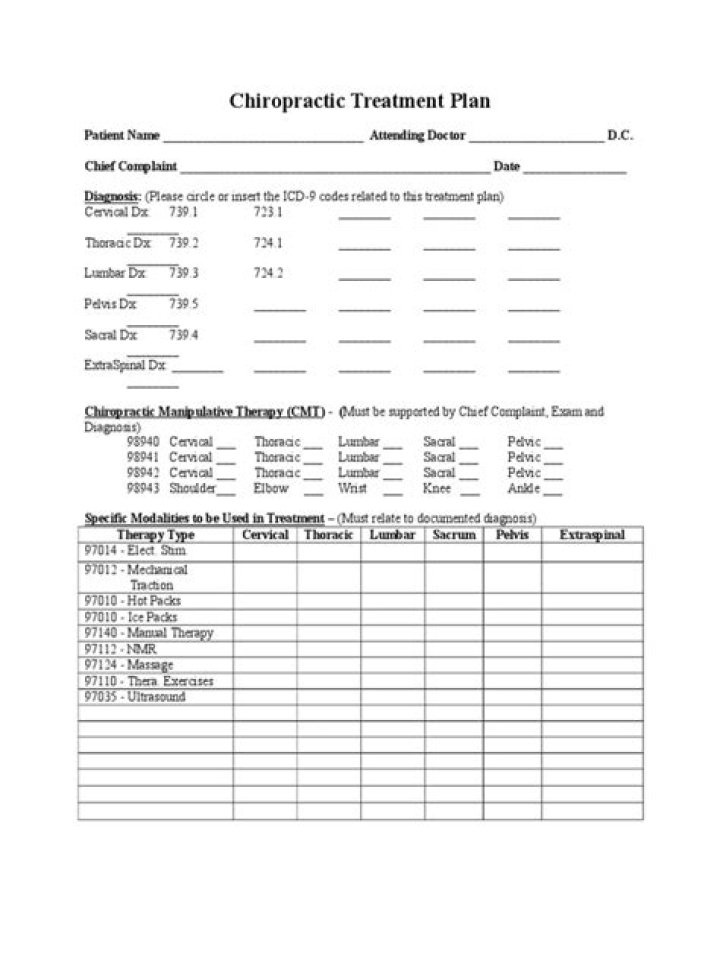 Chiropractic Treatment Plan PDF: Custom Care & Recovery Guide