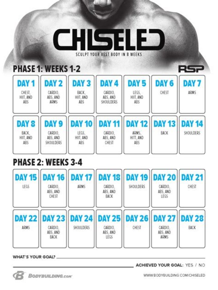 Chiseled Workout Plan PDF: Build Maximum Muscle & Strength