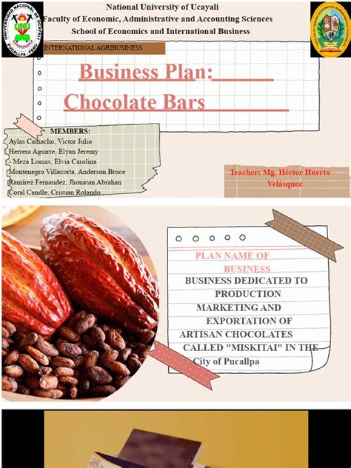 Chocolate Business Plan PDF: Step-by-Step Guide to Launching Your Sweet Venture