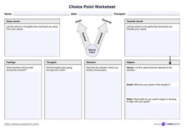 Free Choice Point Worksheet PDF – Make Better Decisions