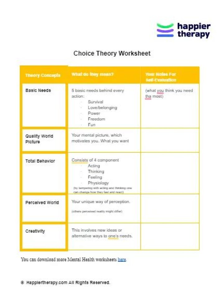 Choice Theory Worksheets PDF for Personal Growth