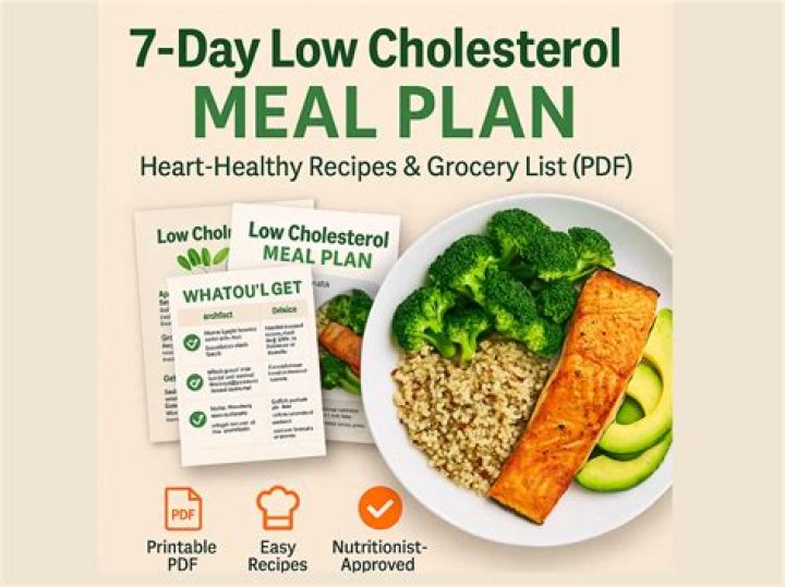 Cholesterol Meal Plan PDF: Lower Your Cholesterol with Smart Eating