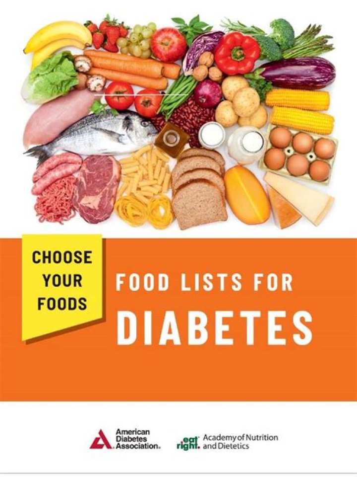 Choose Your Foods Food Lists for Diabetes 2019 PDF Guide