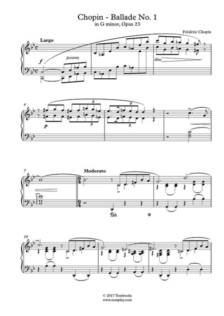Chopin Ballade No. 3 Sheet Music PDF – Download Free Sheet Music