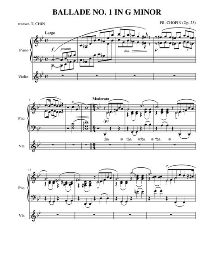 Chopin Ballade in G Minor Sheet Music PDF – Download Instant Sheet Music