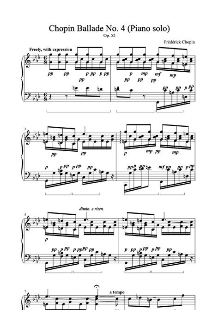 Chopin Ballade No. 4 Sheet Music PDF – Free Download