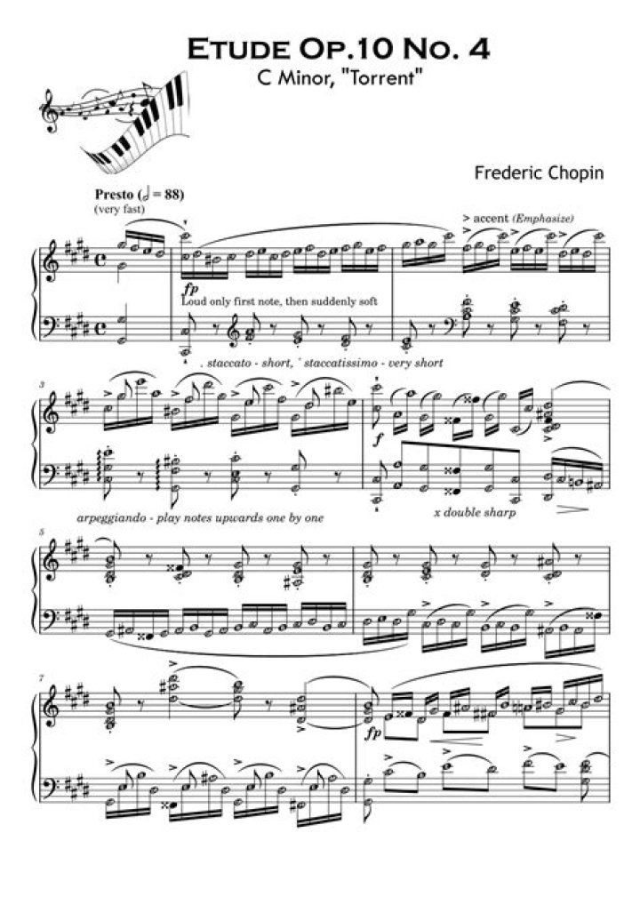 Chopin Etude Op 10 No 4 Sheet Music PDF – Perfect for Practice