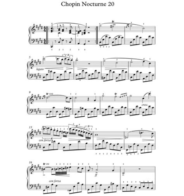 Download Chopin Nocturne 20 Sheet Music PDF – Perfect for Piano