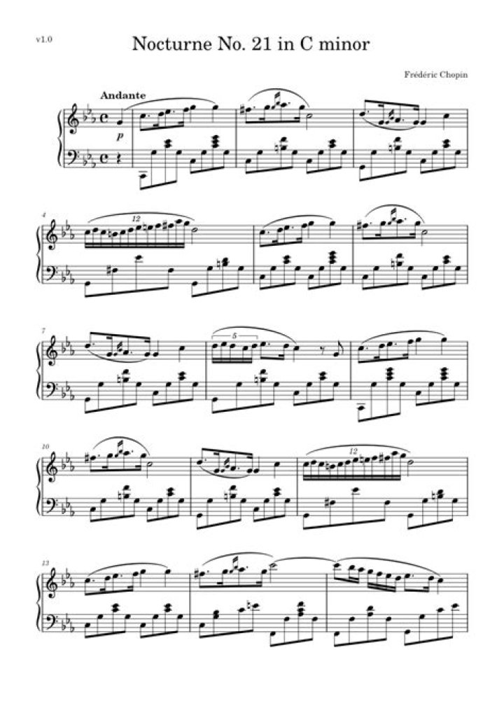Chopin Nocturne 21 Sheet Music PDF – Download Instant Piano Sheet Music