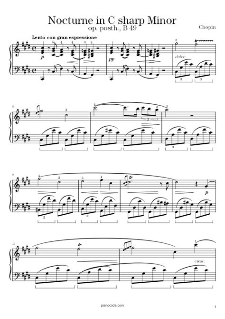 Download Free Chopin Nocturne in C# Minor Piano Sheet Music PDF