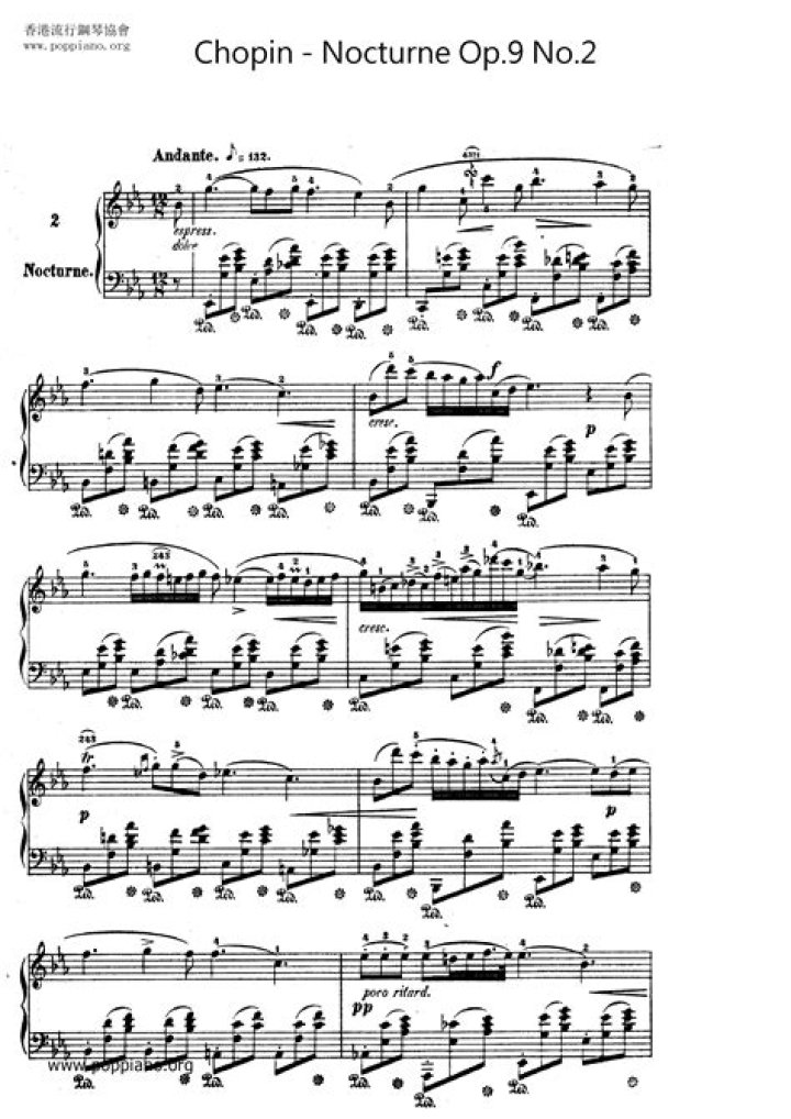Chopin Nocturne Op. 9 No. 2 Sheet Music PDF Download