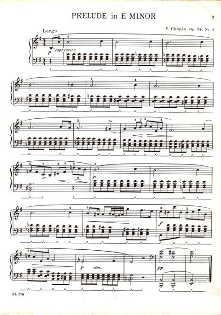 Chopin Prelude in B Minor Sheet Music PDF – Download Free Sheet Music