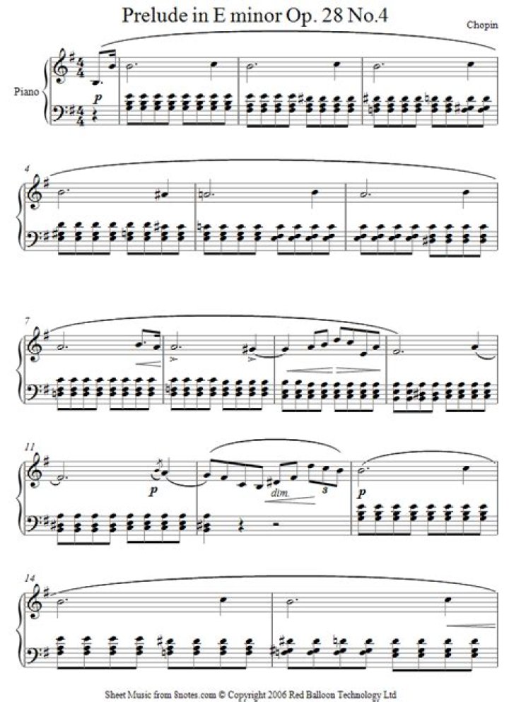 Chopin Prelude in E Minor Sheet Music PDF Download