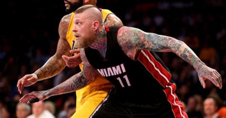 Chris Andersen Bio NBA & Net Worth [2024 Update] Players Bio