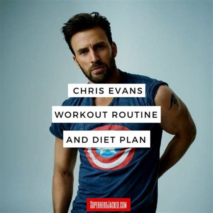 Chris Evans Workout Plan PDF: Build Strength & Fitness Like a Star