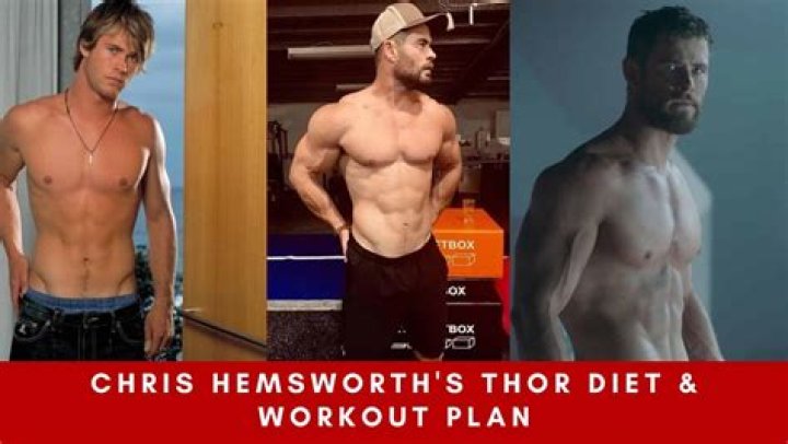 Chris Hemsworth’s Ultimate Workout Plan PDF – Gain His Strength & Fitness