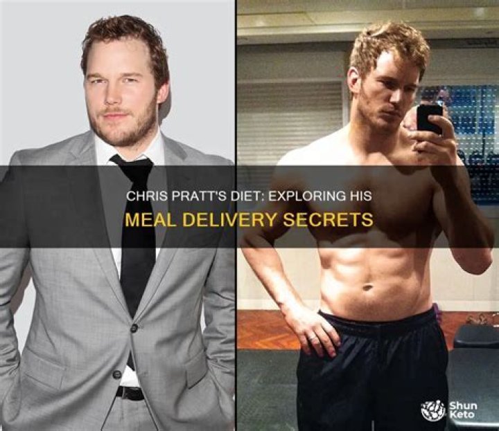 Chris Pratt's Secret Diet Plan PDF: Real Fitness Routines & Nutrition Tips