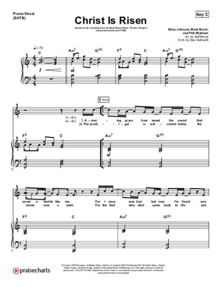 Christ Is Risen Sheet Music PDF – Free Download