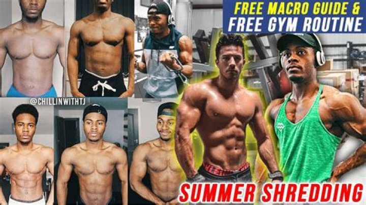 Christian Guzman’s Summer Shredding Workout Plan PDF – Burn Fat Fast