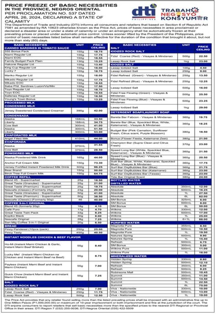 Christie Basil Price List PDF – Get Updated Pricing Today