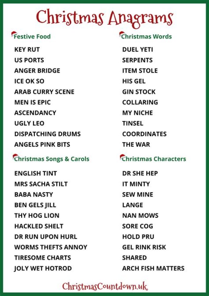 Christmas Anagrams with Answers PDF: Solve & Celebrate!