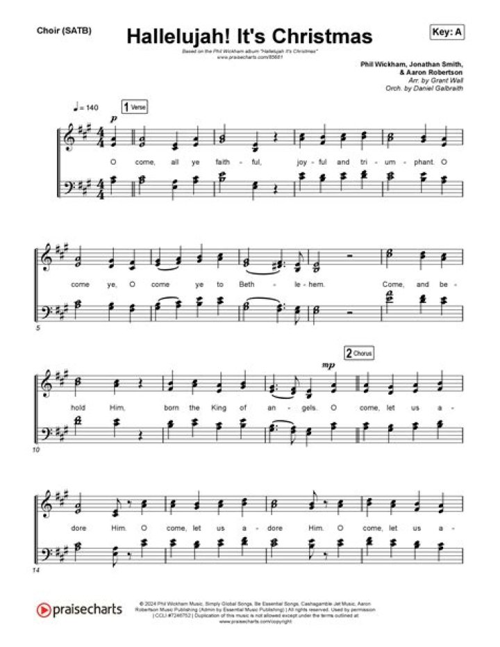 Christmas Choir Sheet Music PDF – Download Free Holiday Vocal Scores