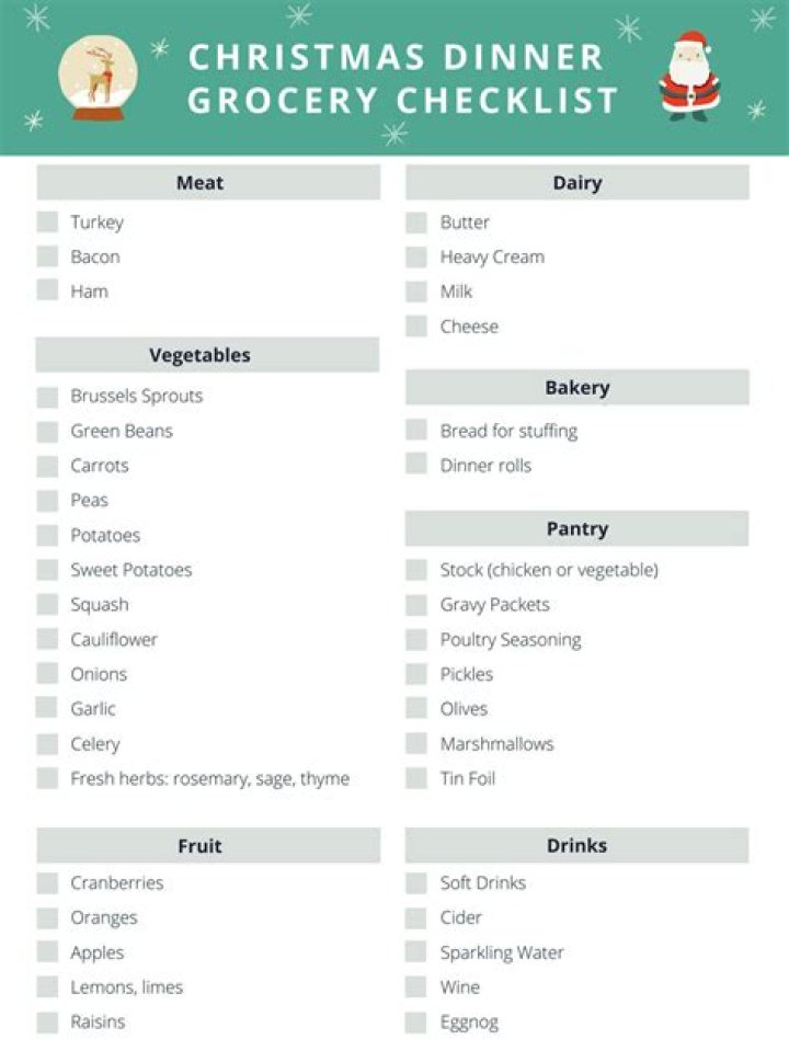 Christmas Dinner Shopping List PDF – Save Time & Stress