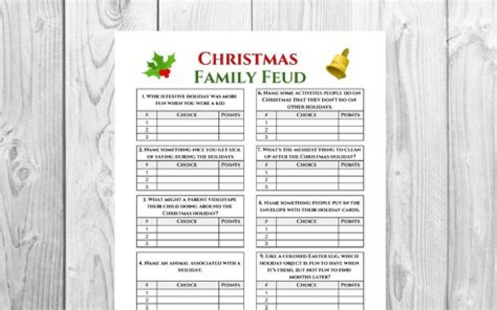 Christmas Family Feud: Common Questions & Answers in PDF