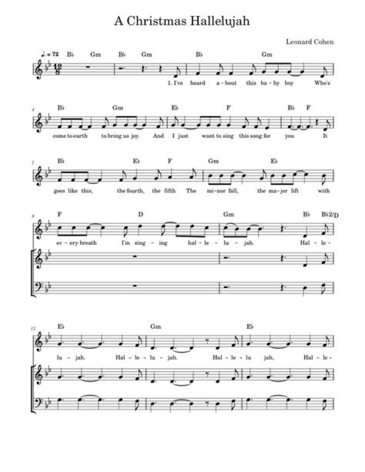 Free Christmas Hallelujah Sheet Music PDF Download Now