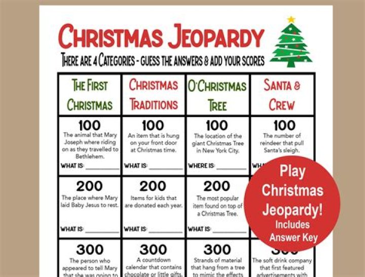 Christmas Jeopardy Questions & Answers PDF: Practice & Test Your Knowledge