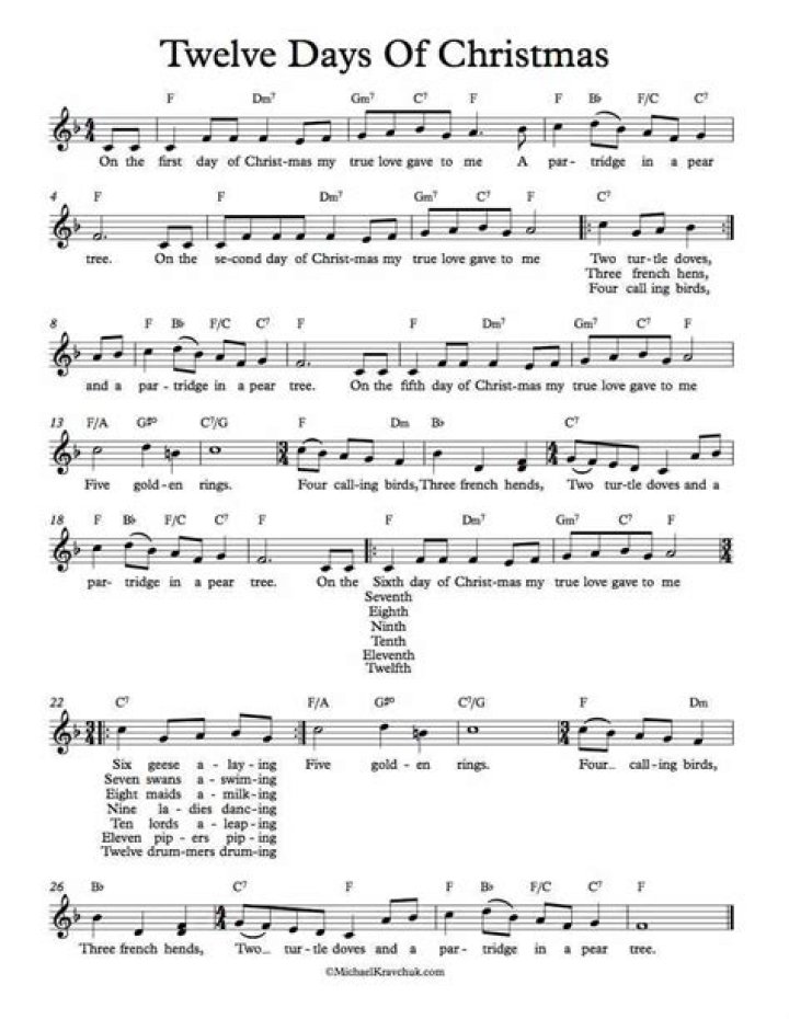 Christmas Lead Sheets PDF: Free Holiday Music Arrangements & Worksheets
