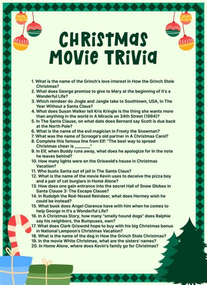 Christmas Movie Trivia Questions & Answers PDF: Test Your Holiday Film Knowledge