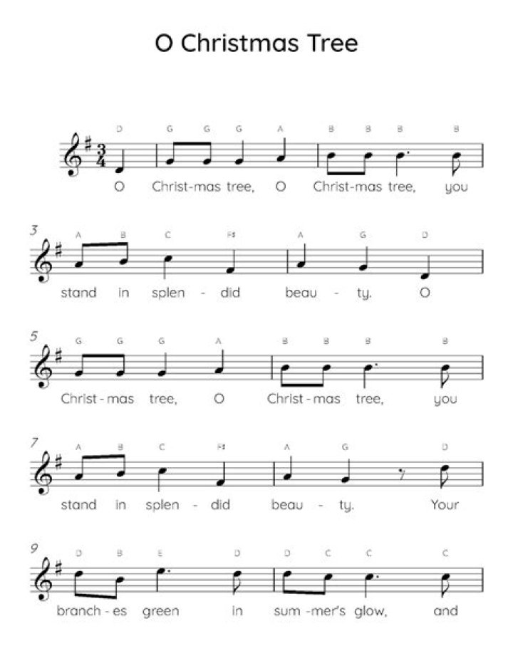 Christmas Music Piano Sheet PDF – Download Free Holiday Piano Arrangements