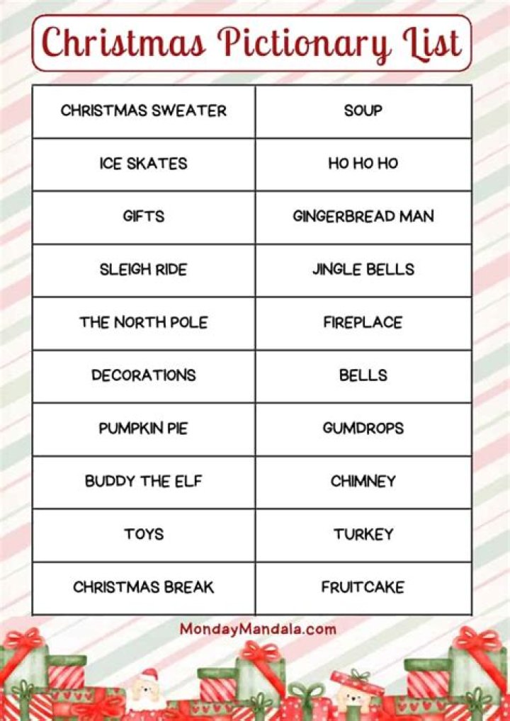 Christmas Pictionary List PDF – Easy Christmas Drawing Games