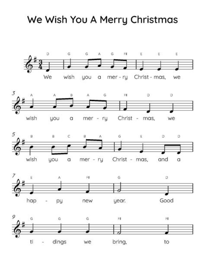 Christmas Sheet Music PDF for Piano – Easy Piano Christmas Songs
