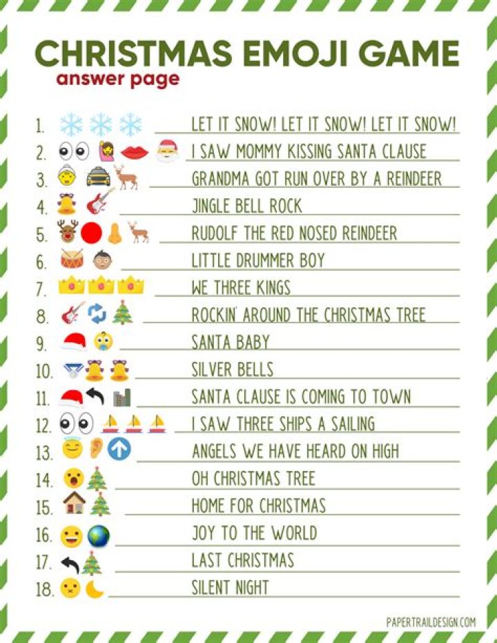 Christmas Song Emoji Game PDF with Answers – Fun Holiday Quiz