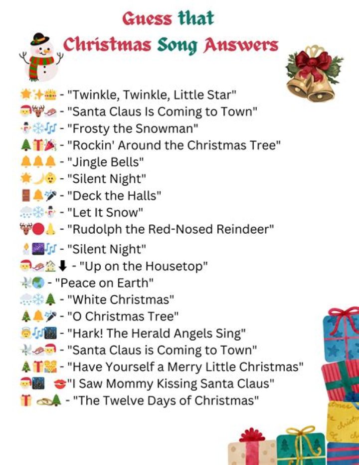 Christmas Song Emoji Game with Answers PDF – Fun Quiz for Festive Fun
