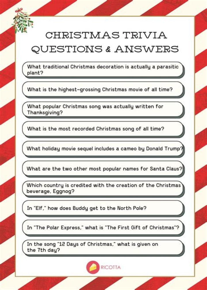 Free Christmas Trivia Questions and Answers PDF – Perfect for Festive Fun
