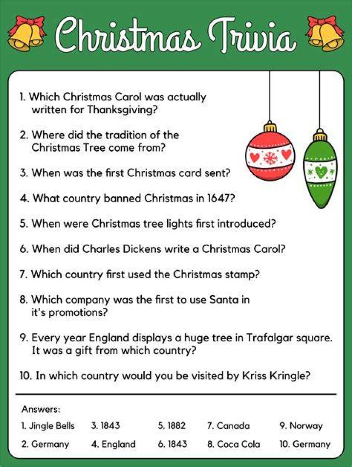 Christmas Trivia Questions PDF: Fun Facts & Quiz for Festive Fun