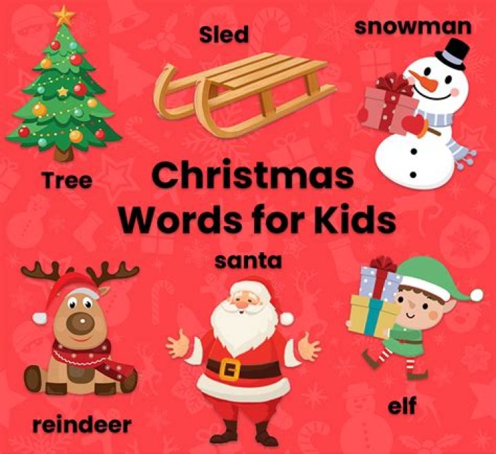 Free Christmas Words List PDF – Holiday Vocabulary Guide