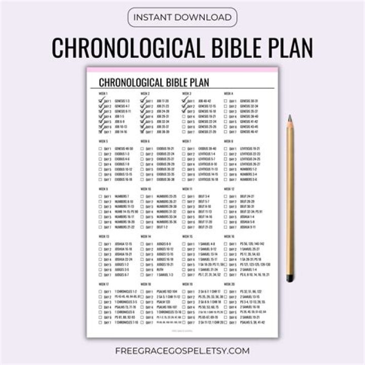Chronological Bible in a Year Plan PDF: Daily Spiritual Guide
