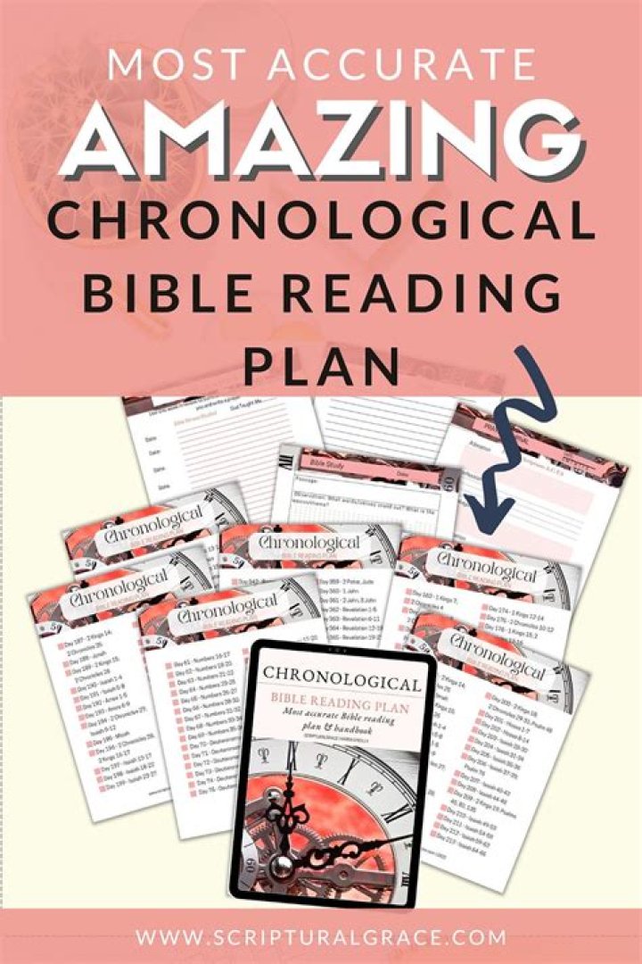 Chronological Printable Bible Reading Plan PDF for Daily Study
