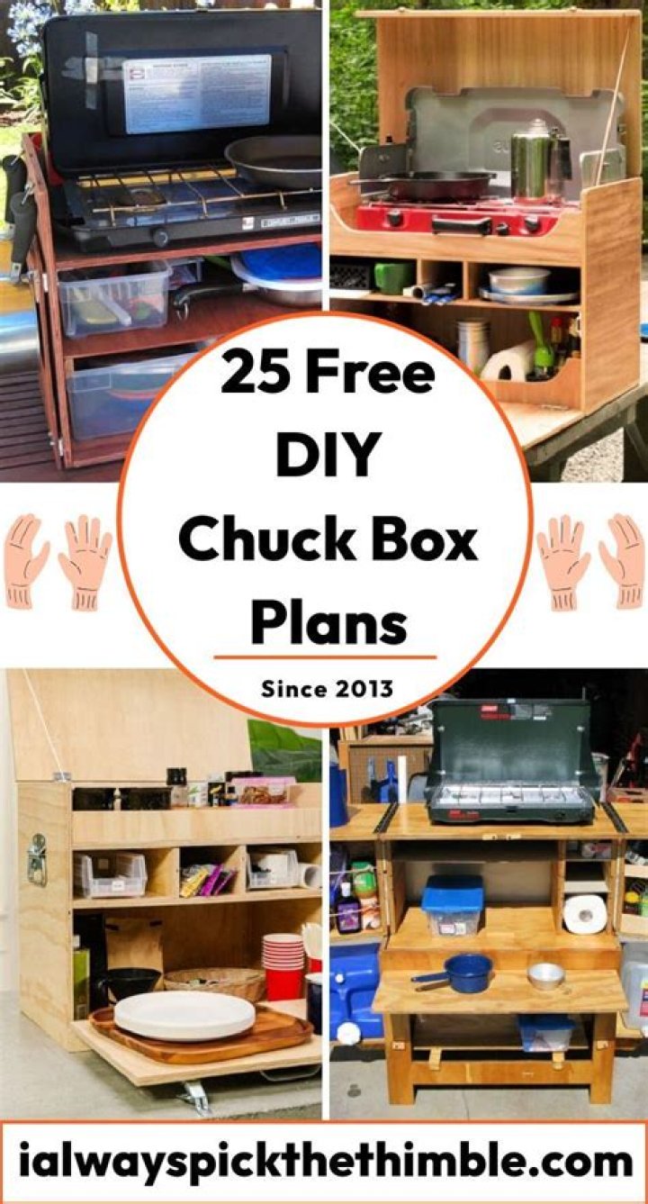 Free Chuck Box Plans PDF – Download Now for DIY Projects