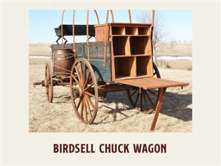 Chuck Wagon Plans PDF: Full Camping Setup Guide