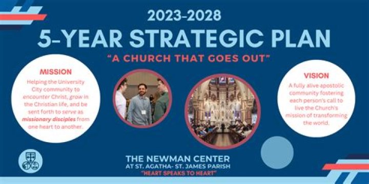 Church Strategic Plan Sample PDF – Free Download