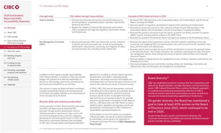 CIBC Management Proxy Circular 2020 PDF – Official Guide & Download
