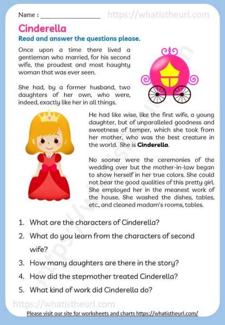 Cinderella Story Questions and Answers PDF: Perfect Study Guide